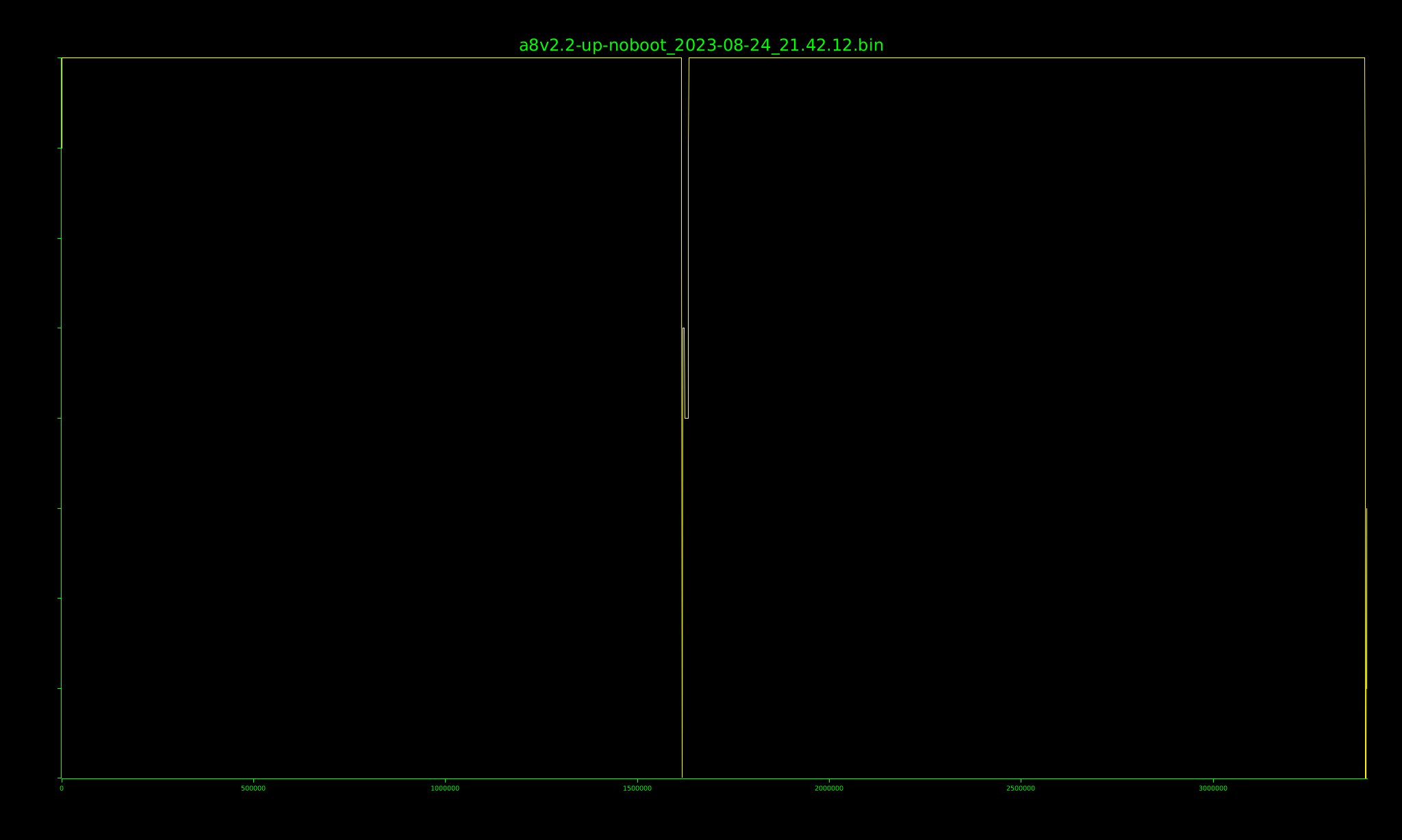 example entropy