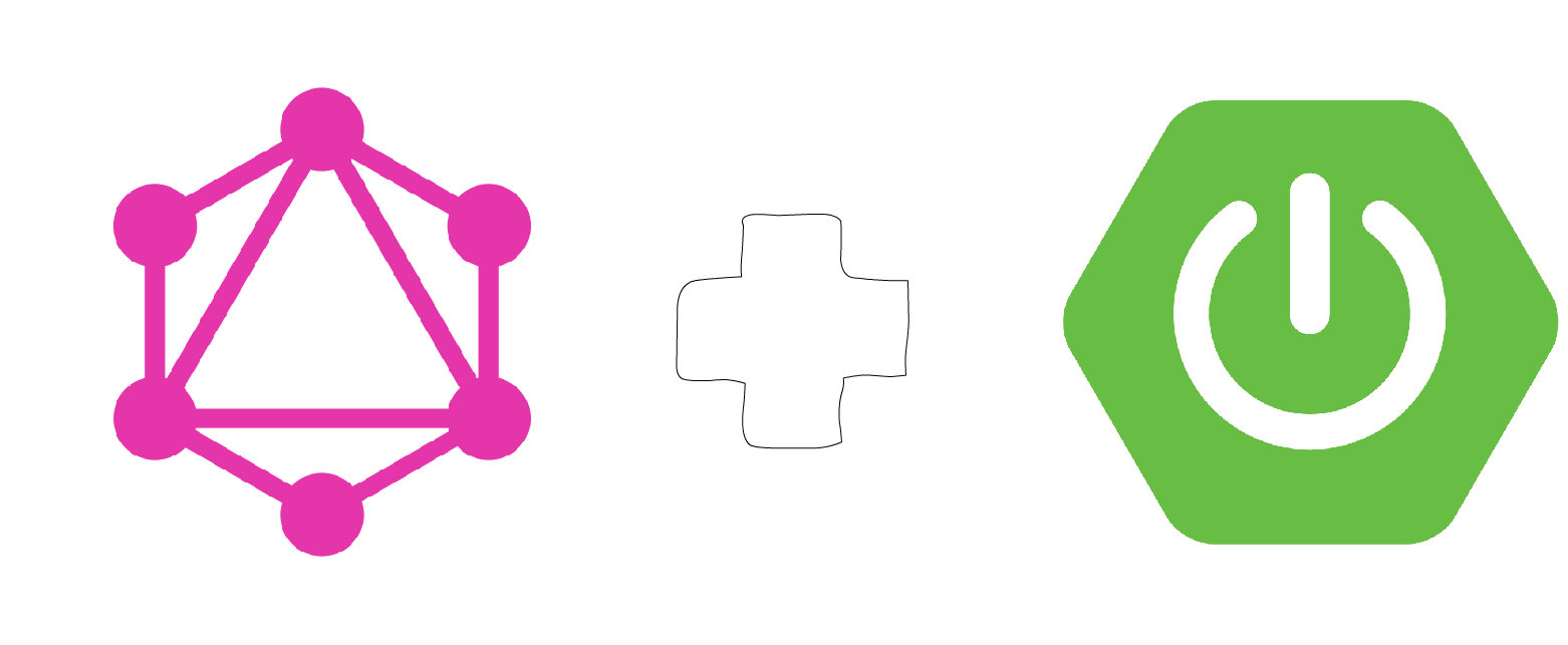 graphql-and-spring