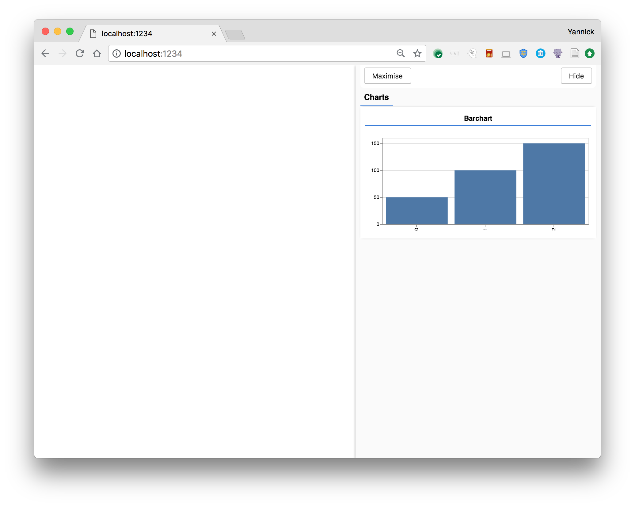 visor screenshot with barchart