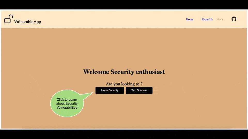 Owasp Vulnerable Graphic Representation