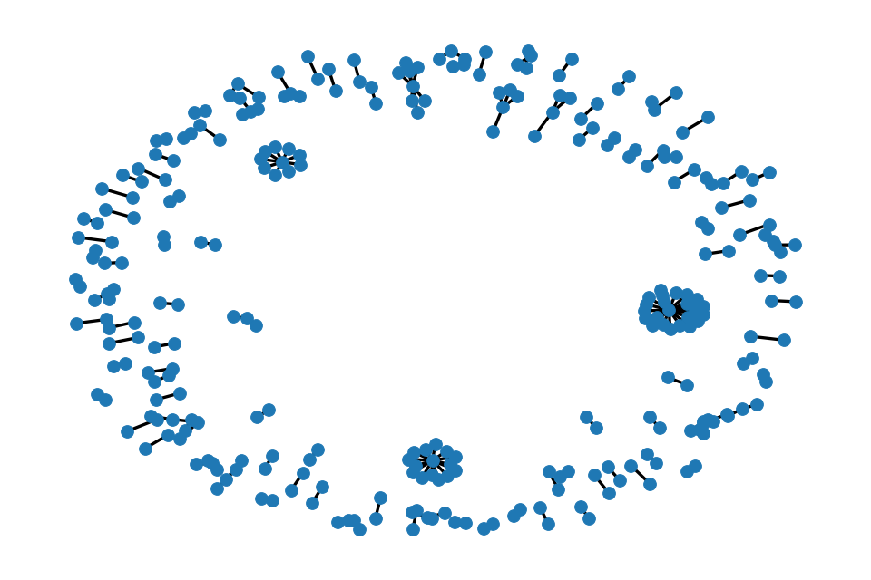 Network graph of North Dakota business starting with the letter X as of 11/7/2024