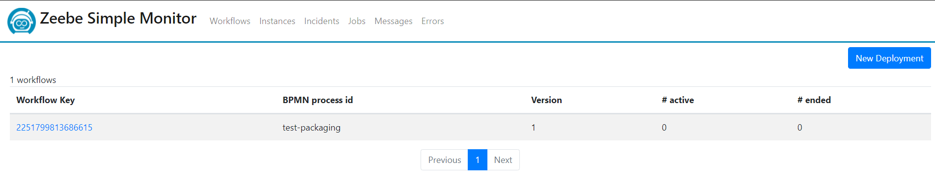 Deploy workflow on Zeebe Simple Monitor