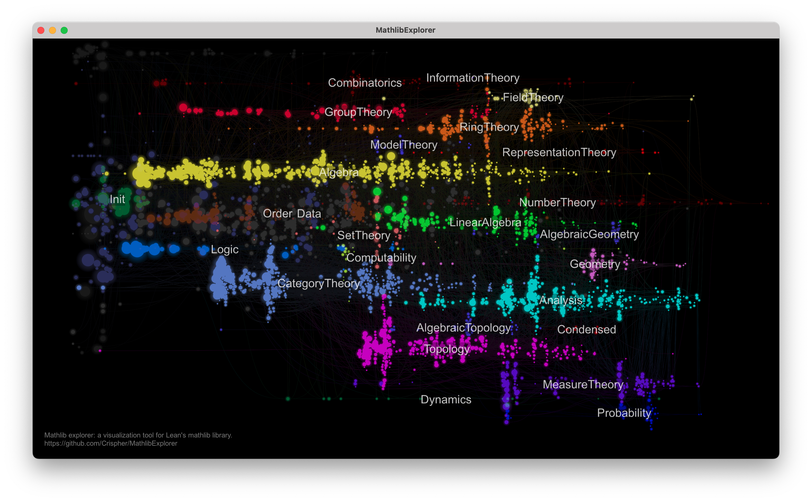 Mathlib Explorer