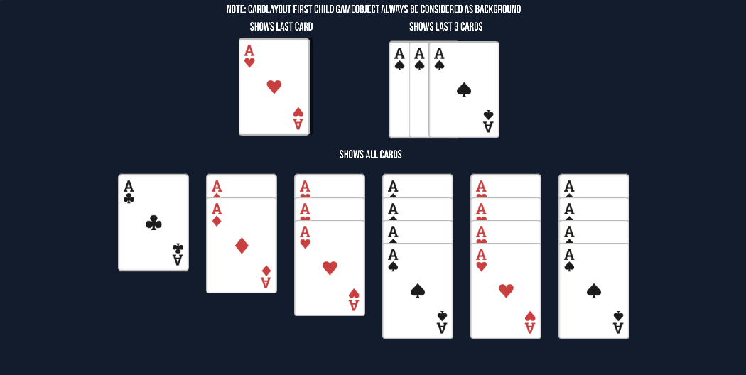 CardLayout