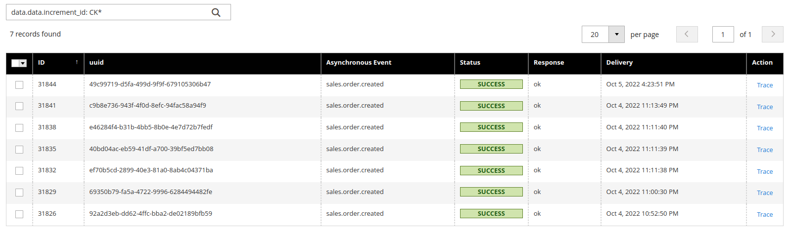 Lucene Example 2