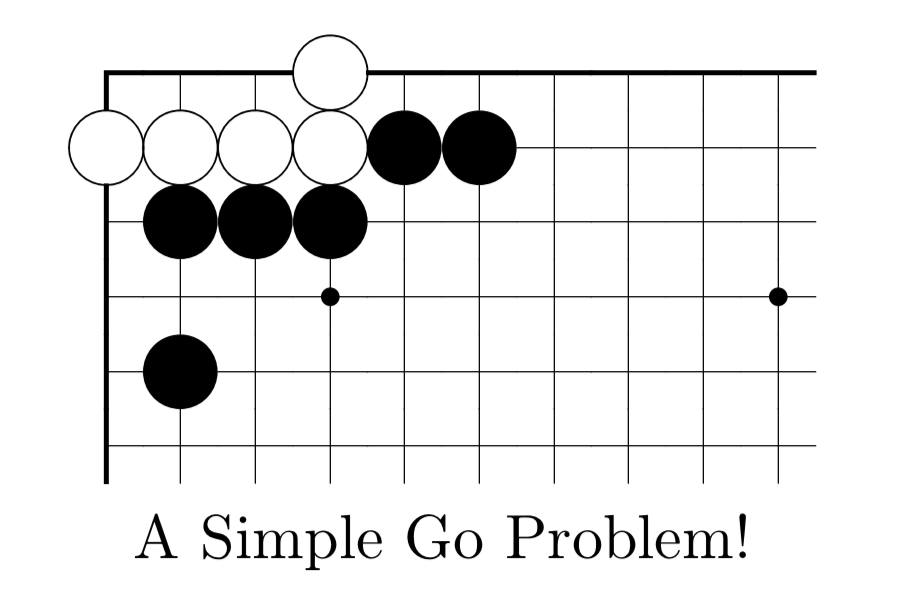 Gnos Example