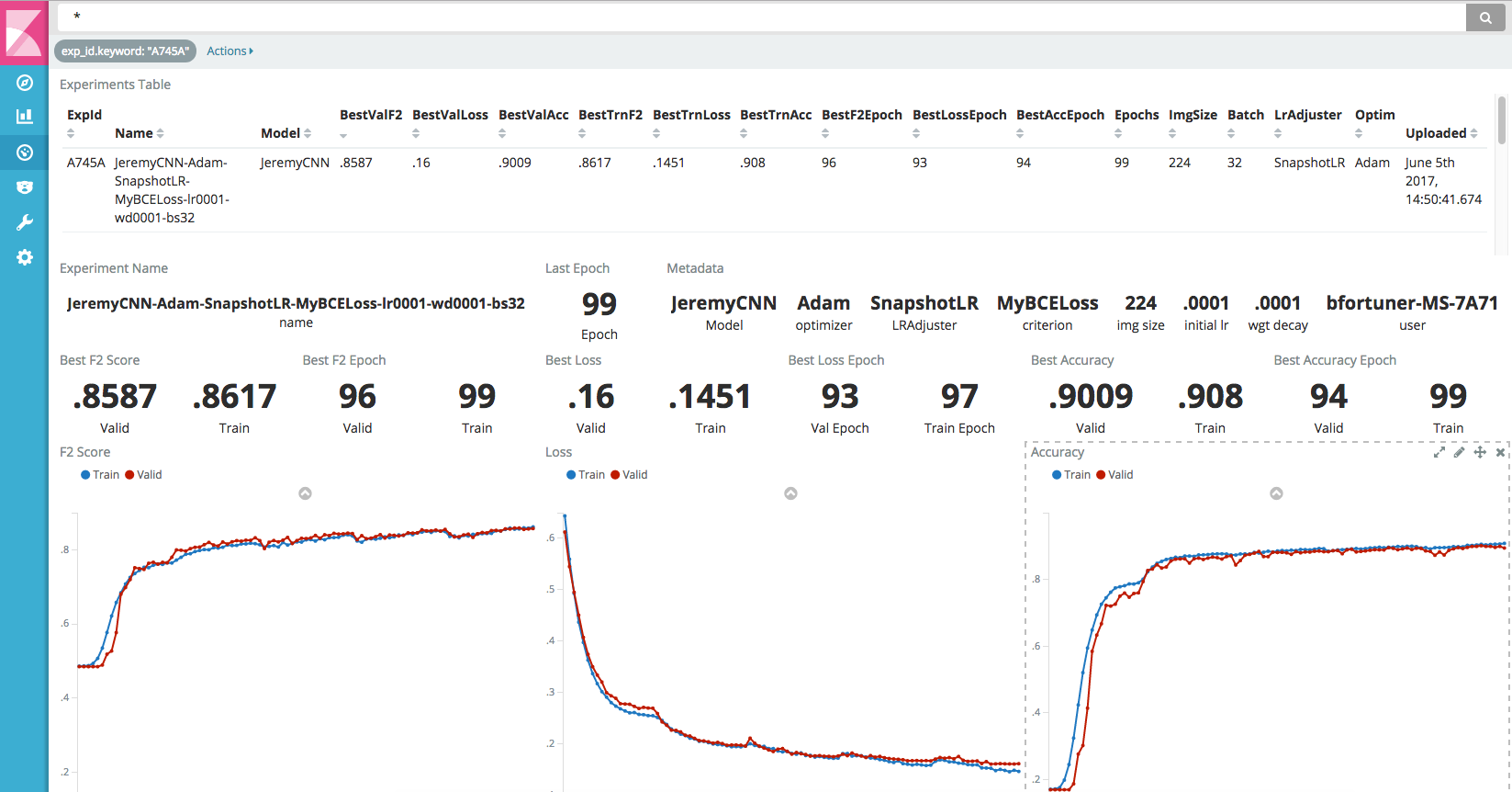 Kibana1