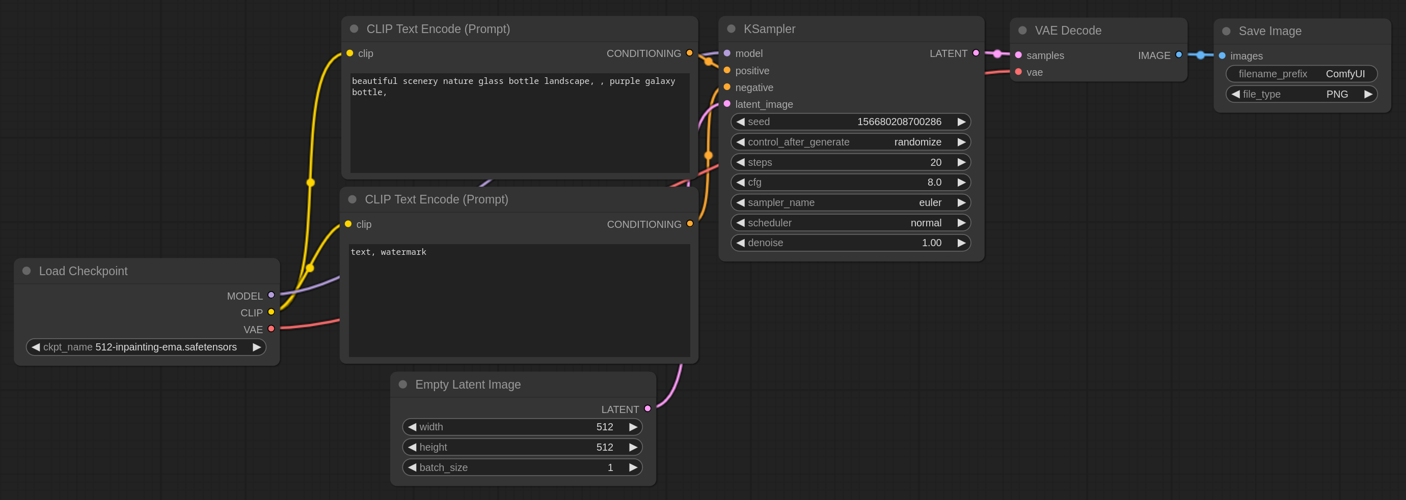 The default ComfyUI workflow with all the links, particular: both text encode prompts connected to the CLIP output of the checkpoint loader, output of the first prompt connected to the positive input of KSampler, output of the second prompt to its negative input.