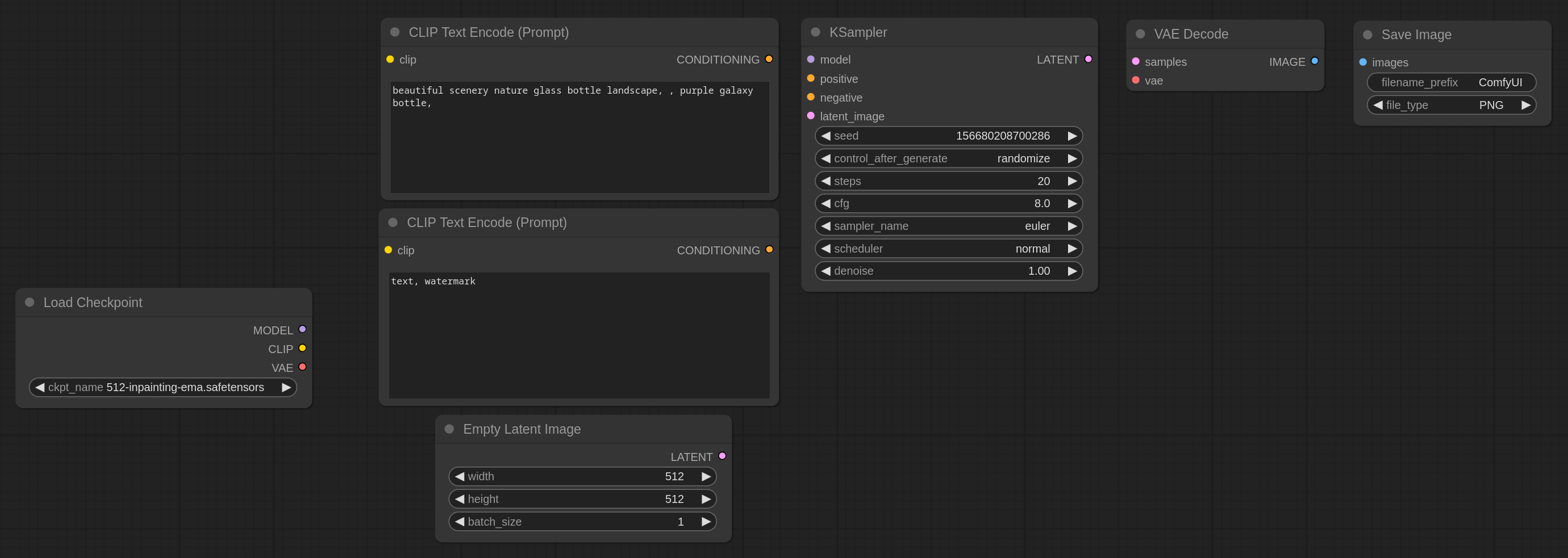 The default ComfyUI workflow without any of the links