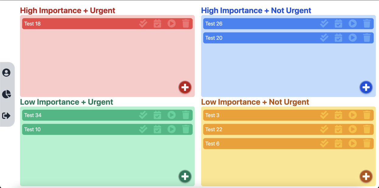 todo-overview