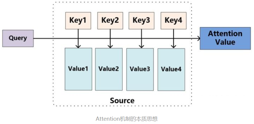 此次是图片，手机可能打不开