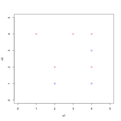 plot of chunk 3h