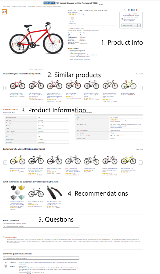 A simple product information page at Amazon