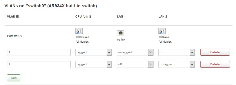 OpenWRTAr750Switch