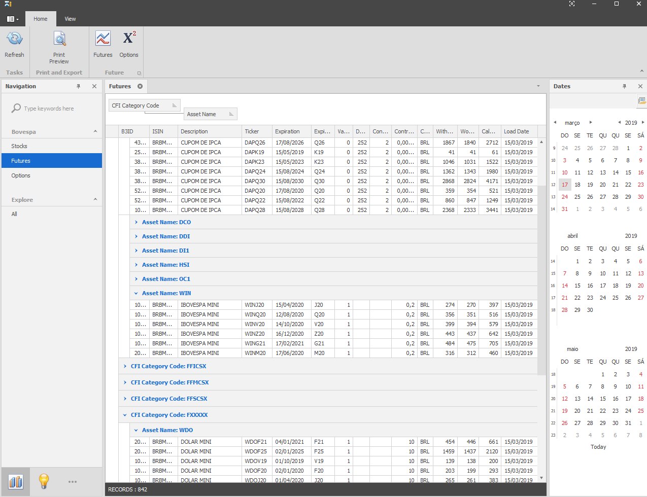 Futures screen example