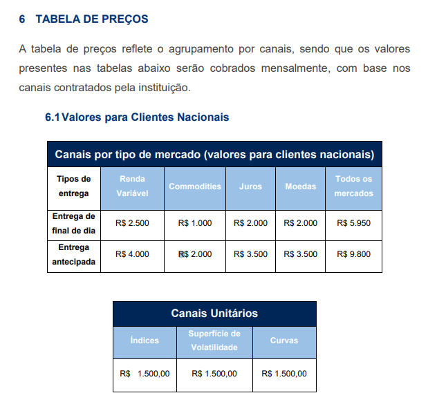 Up2DataPrice