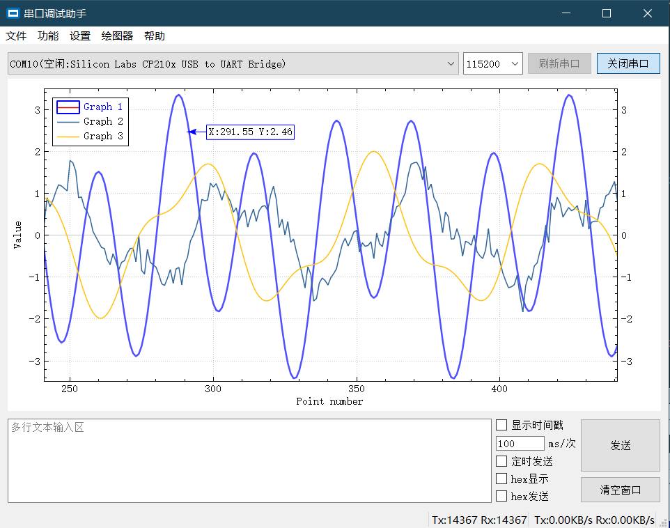 graphwindow