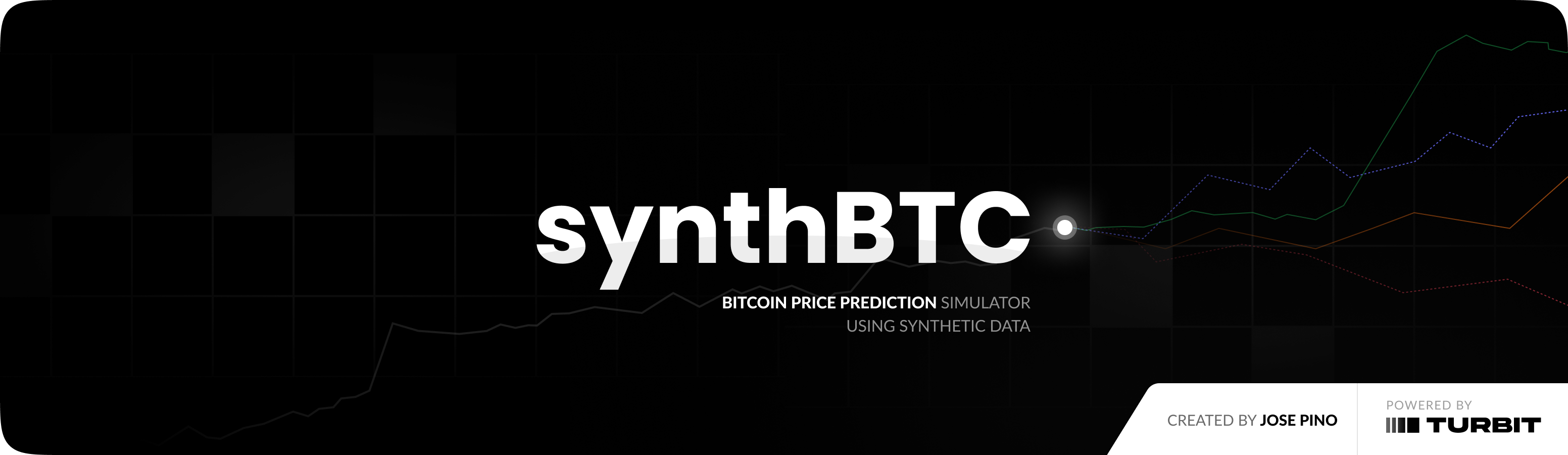 synthBTC