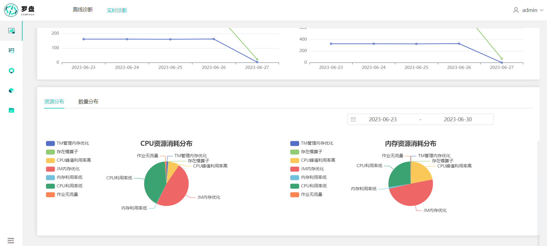 overview-1