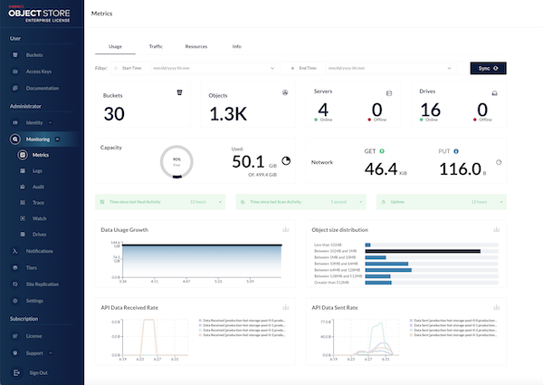 Console Dashboard