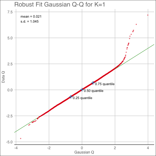 plot of chunk unnamed-chunk-18