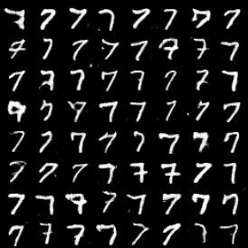 MNIST Reconstruction