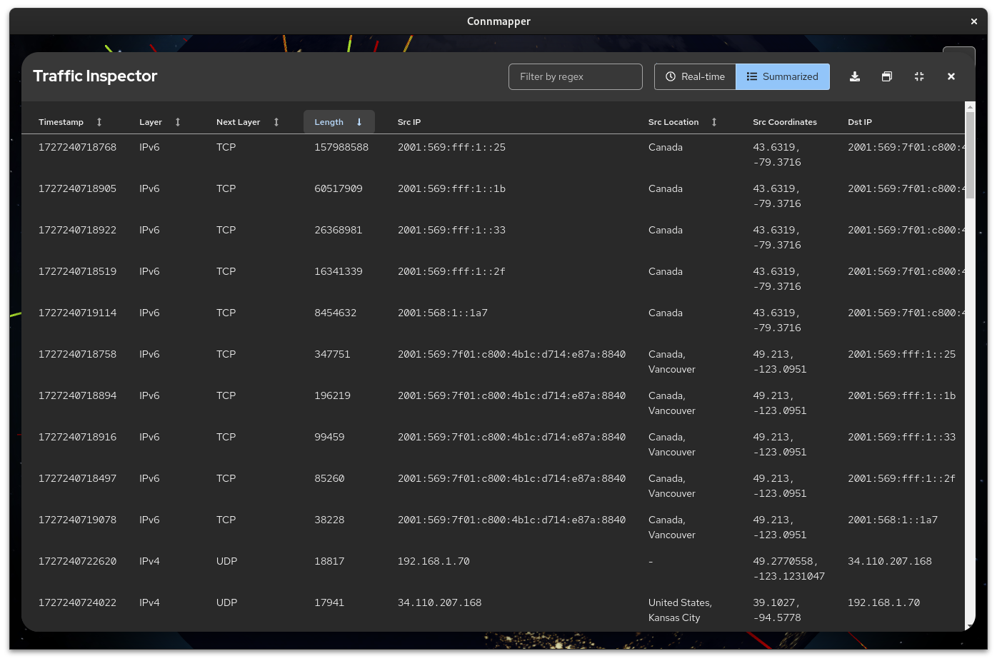 A screenshot of the traffic inspector in summarized mode