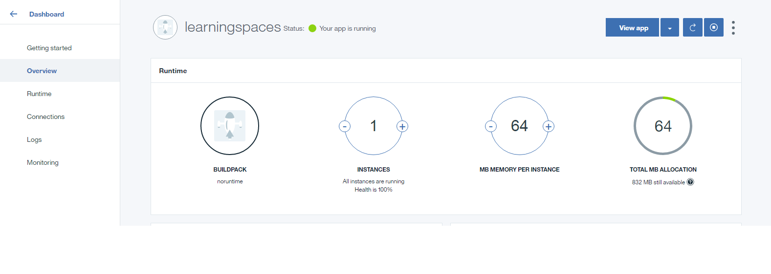 Node/Express/Mongoose App