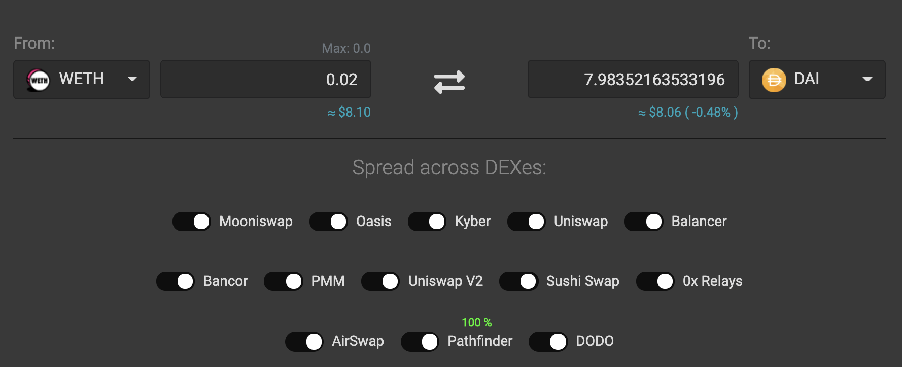 shows DAI amount returned for 0.02 WETH and the list of supported DEXes