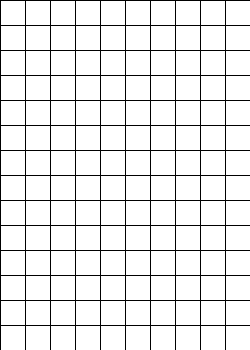 Default grid