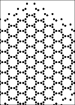 Experiment: contracted dots