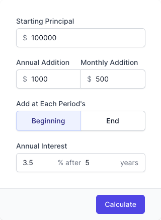 Annuity Calculator Input Form