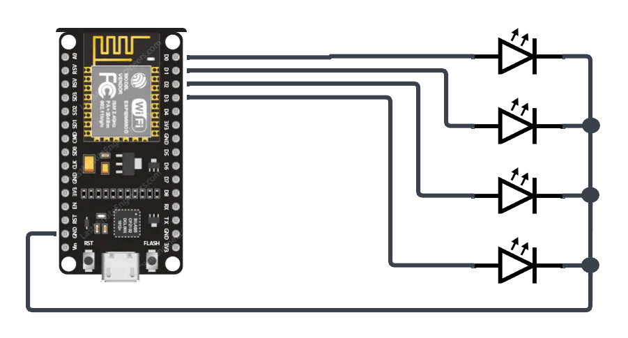 Beer Light Schema