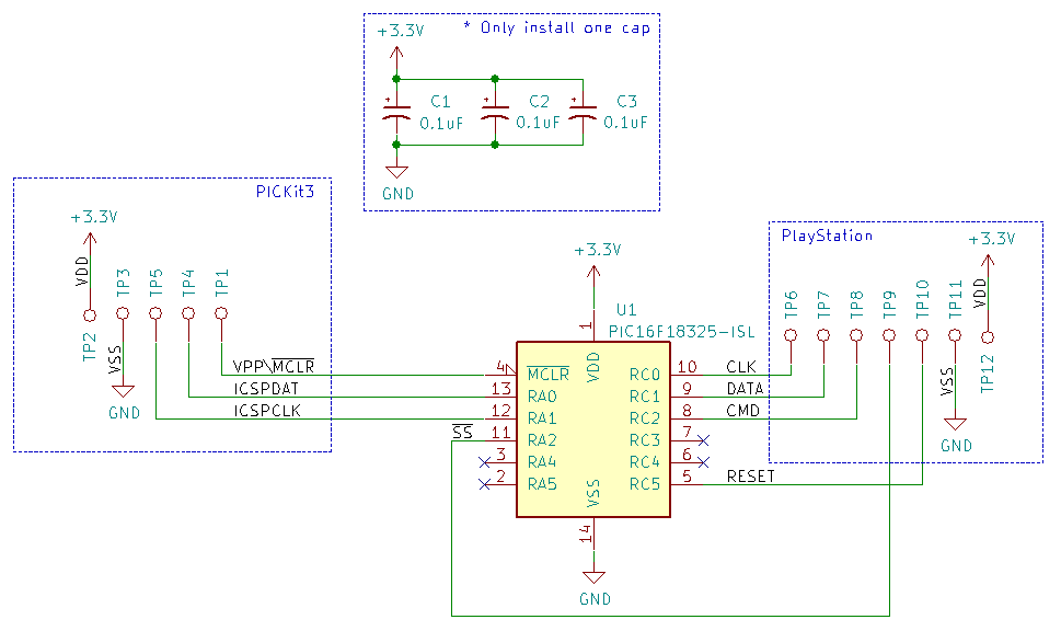 schematic