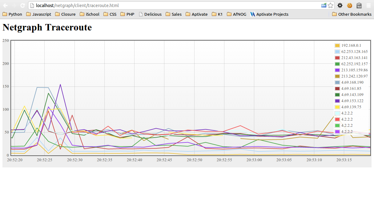 Traceroute Screenshot