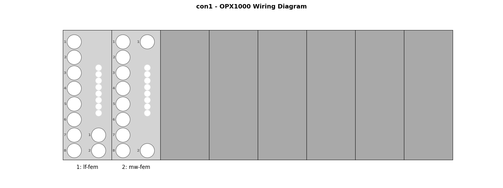 Empty OPX1000