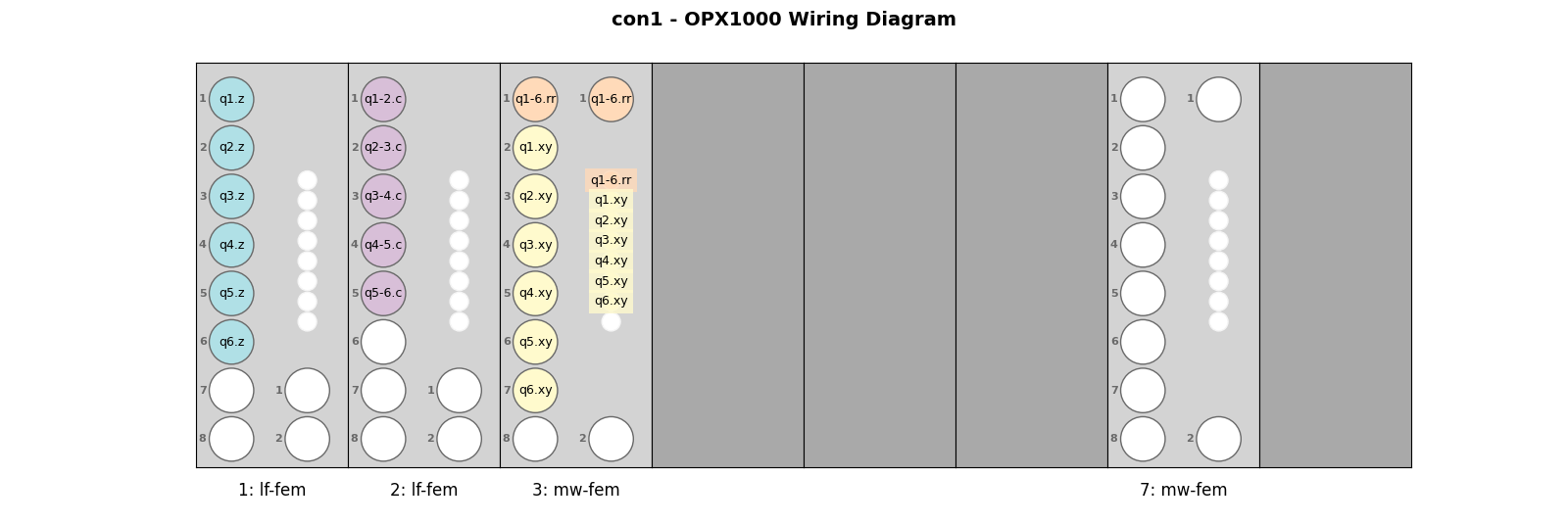 opx1000 example