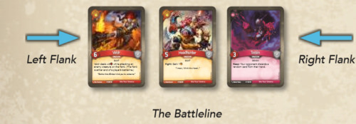 Battleline