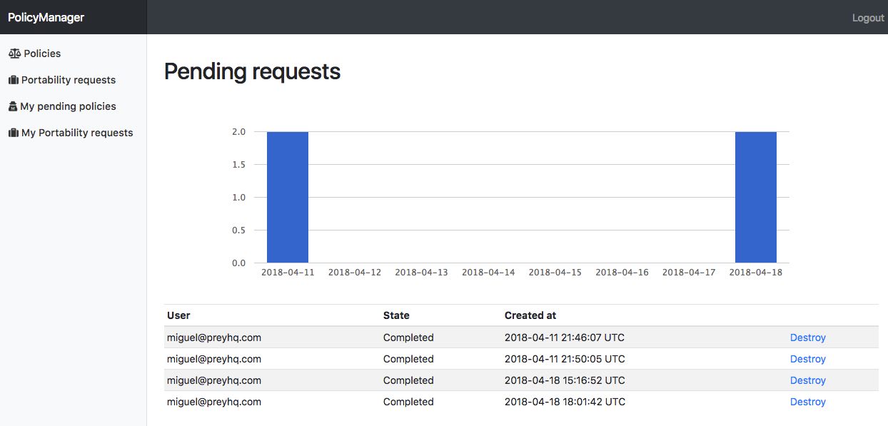 admin panel