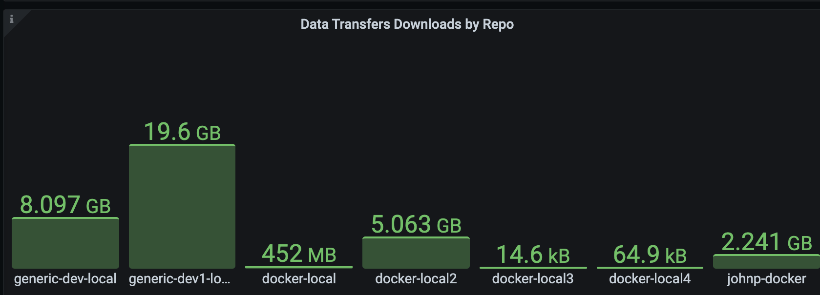 dashboard-1