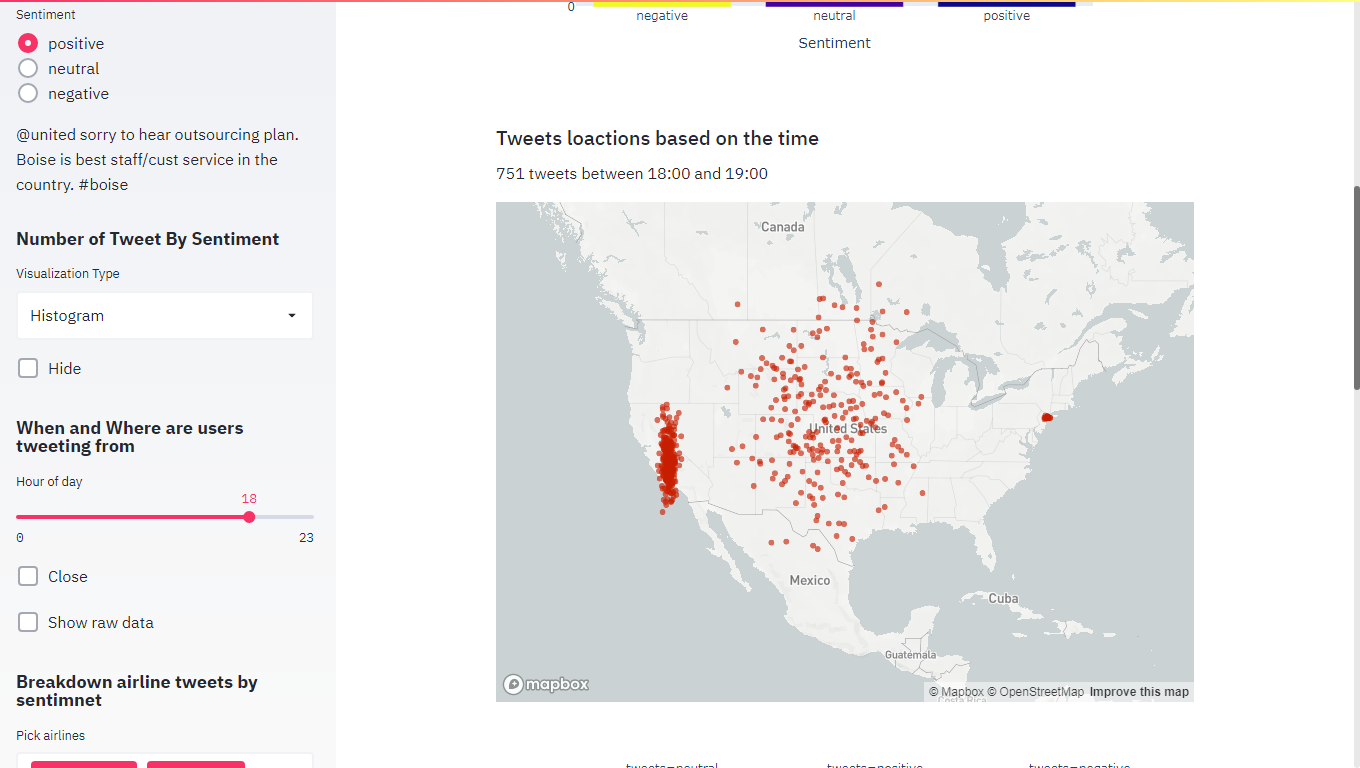 WebDashboard1