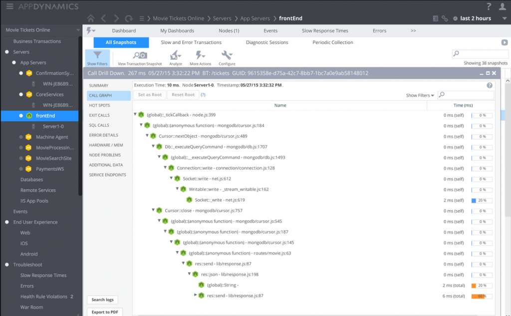 APM example