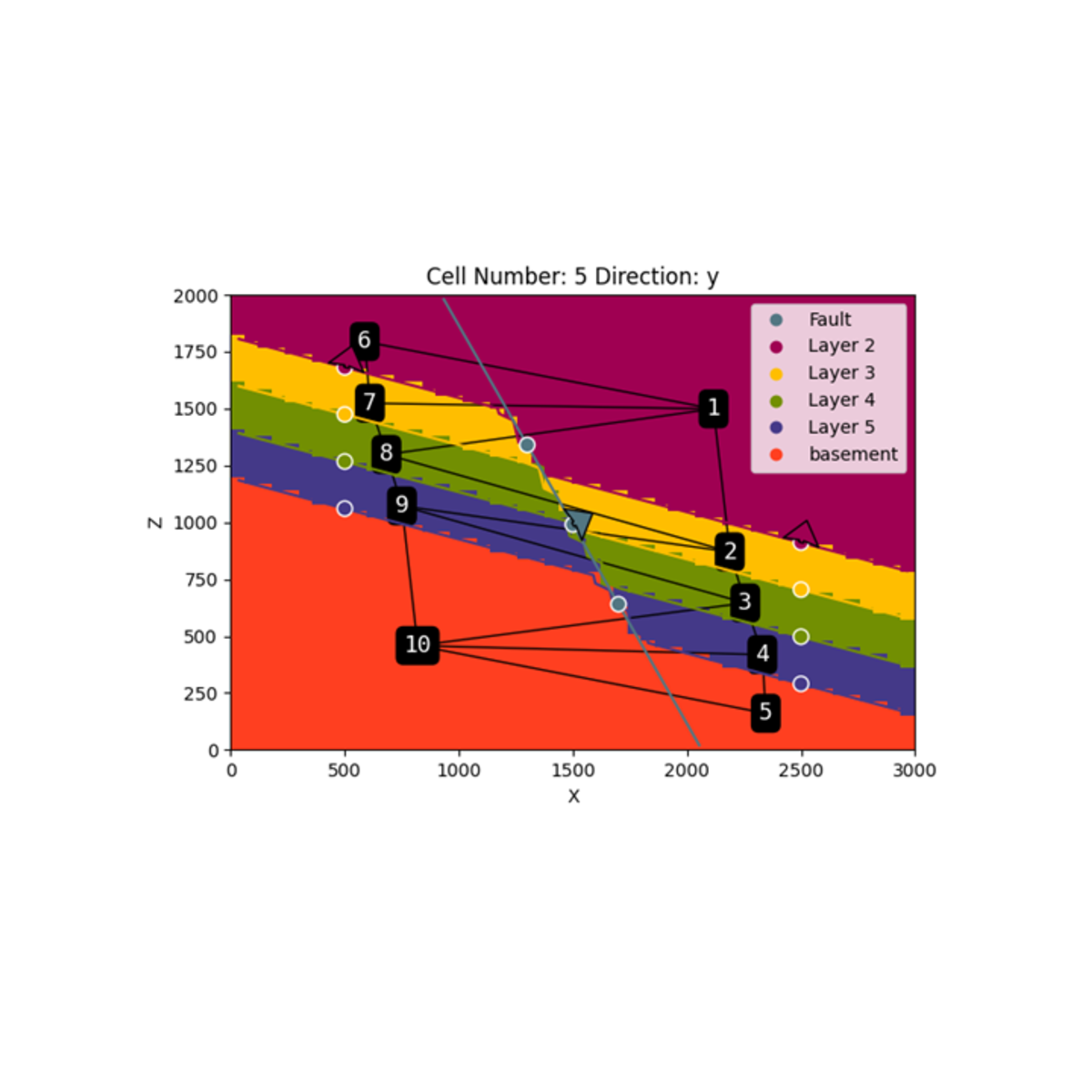 colormapped image plot thumbnail