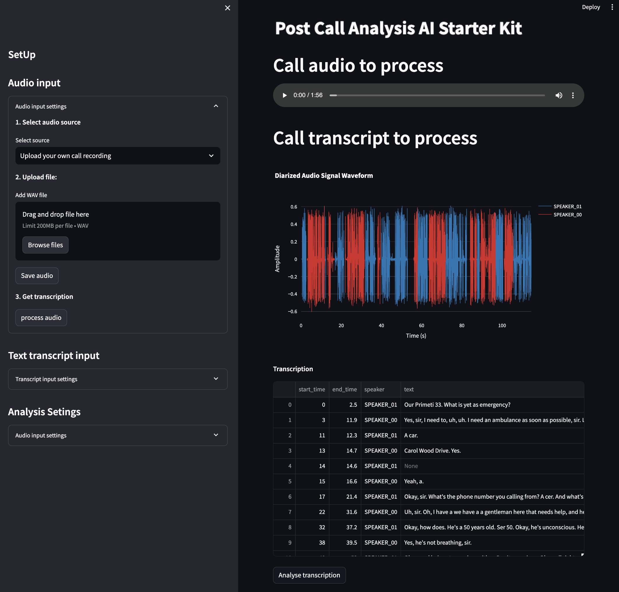 capture of post_call_analysis_demo