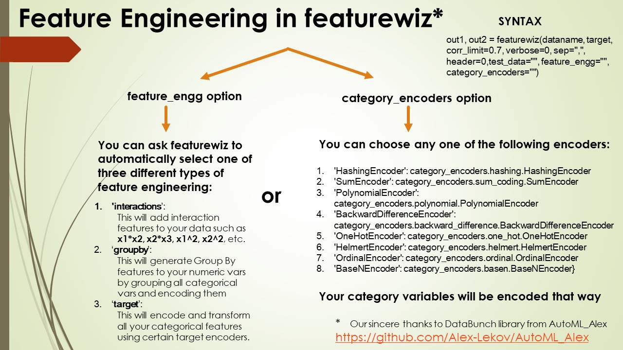 old_feature_engg