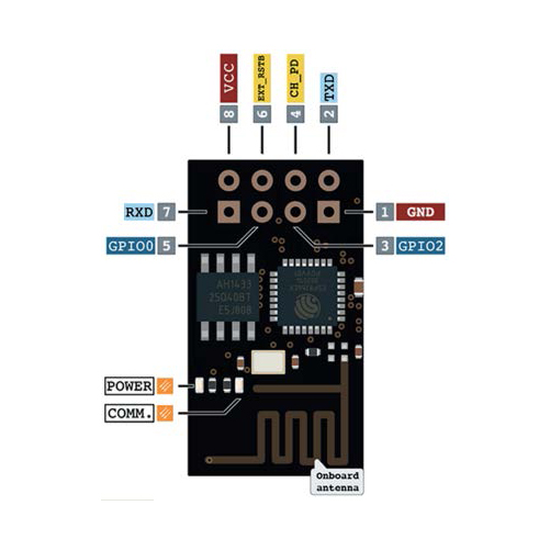 ESP8266