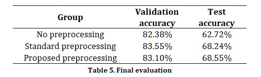 final-eval.jpg