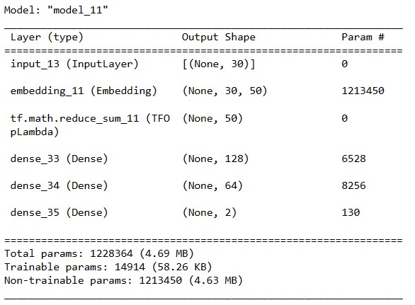 keras-model.jpg