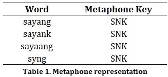 metaphone-key.jpg