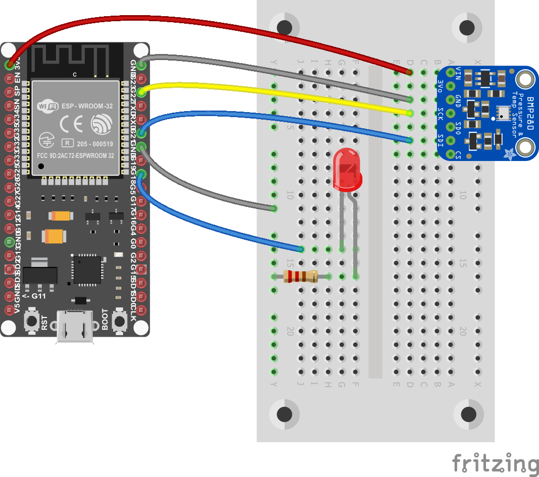 M5Stack with .NET nanoFramework